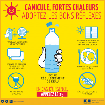 Vague de chaleur - Conseils de comportement