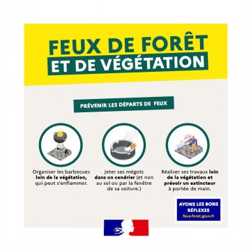 SIGNALE-FEUX DE FORETS - APPEL A LA VIGILANCE